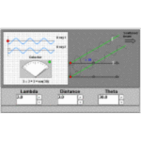 Bragg's Law and Diffraction (Physics)