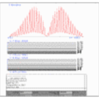 Spectroscopy Simulator (Chemistry)