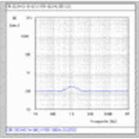 Impedance Calculator (electronics) icon