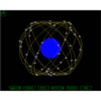 GPS and GLONASS Simulation