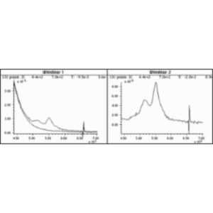 An Introduction to Signal Processing in Chemical Analysis icon