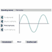 Standing Waves, Harmonics, Nodes & Antinodes icon