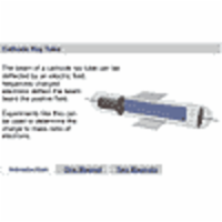 Cathode Ray Tube Experiment icon