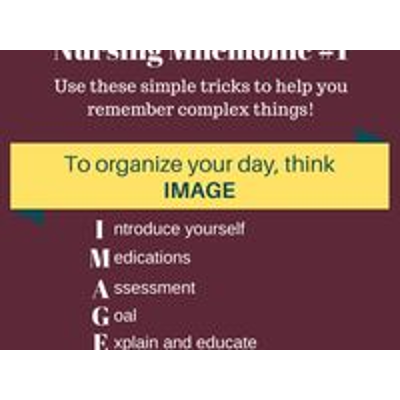 Nursing Mnemonics icon