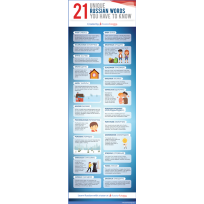 21 Unique Russian Words You Have to Know icon