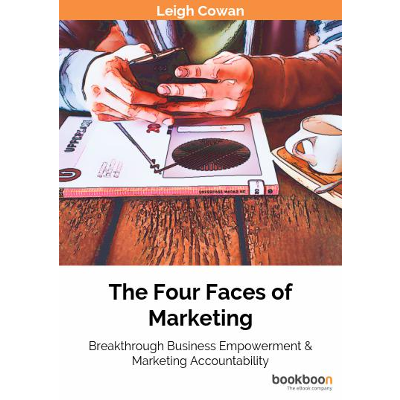 The Four Faces of Marketing icon