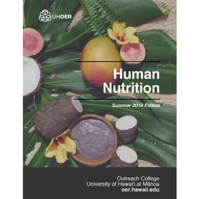 Human Nutrition icon