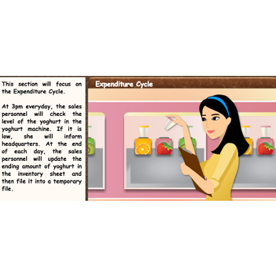 Resource-Event-Agent (REA) Data Model icon