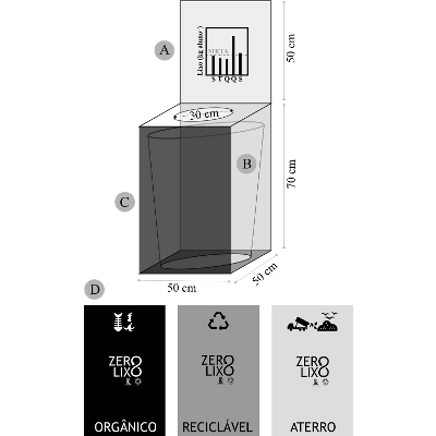 Manual Técnico - Lixeira Informativa [Technical Manual - Bin with Data]