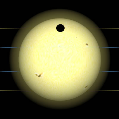Virtual-Reality model: Transit of a Gas Giant and a Terrestrial planet icon