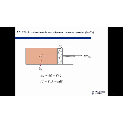El trabajo de rozamiento icon