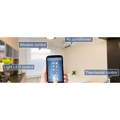 What is Smart Technology? | Petra Blog icon