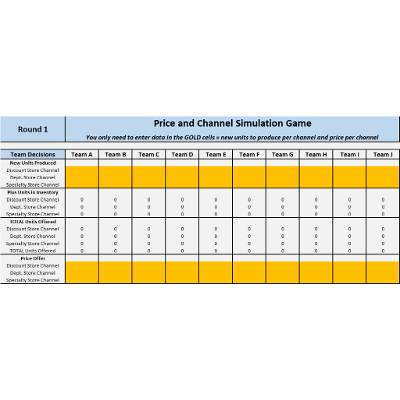 Price-Place Marketing Sim Game