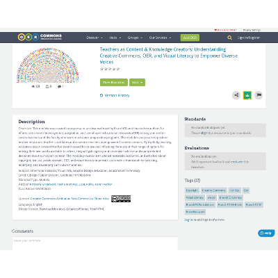 Teachers as Content & Knowledge Creators: Understanding Creative Commons, OER, and Visual Literacy to Empower Diverse Voices icon