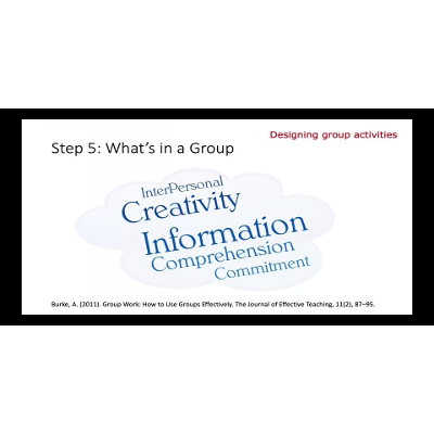 Supporting Online Learners & Group Work icon