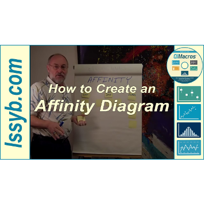 How to Create an Affinity Diagram icon