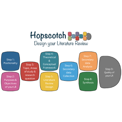 Literature Review Design (LRD) Tool icon