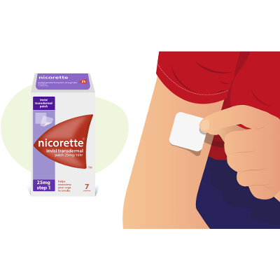 RLO: Using nicotine patches for smoking cessation icon
