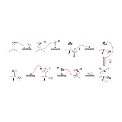 Recreating a Total Synthesis