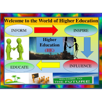 Higher education perspectives for an exciting educational experience … icon