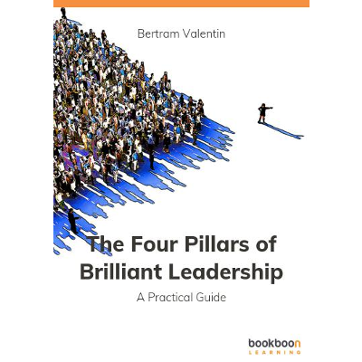 The Four Pillars of Brilliant Leadership icon