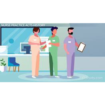 The Health Care Delivery System: The US and Worldwide icon