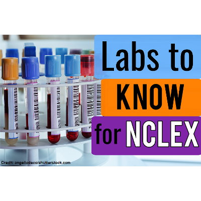 Labs to Know for NCLEX Quiz Questions icon