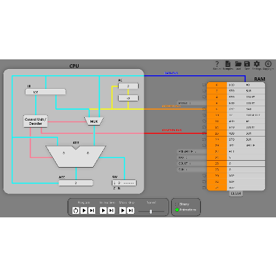 Online Educational CPU Visual Simulator - CPUVSIM icon