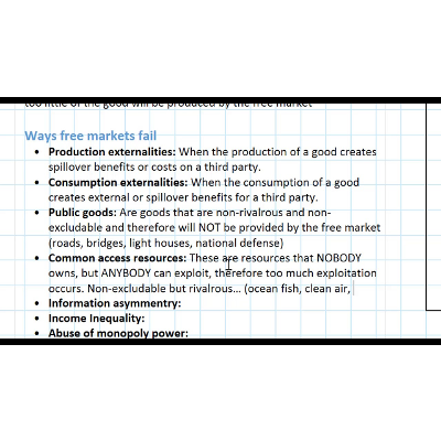 Introduction to Market Failure icon