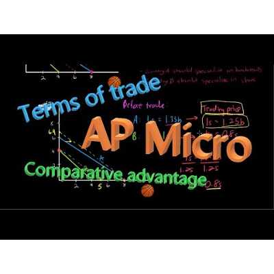 Terms of Trade and the Gains from Specialization based on Comparative Advantage icon