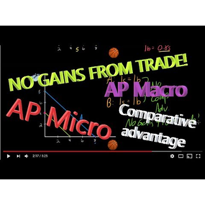 Can two Countries Benefit from Trade if neither has a Comparative Advantage? icon
