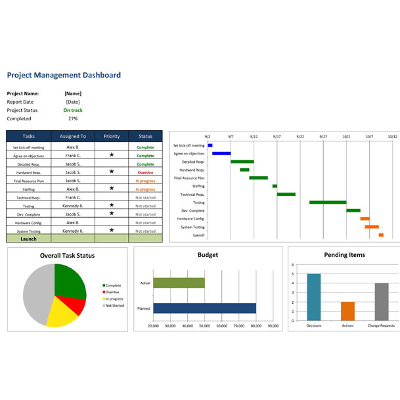 Best Template for Project Tracking Excel (Updated 2021) icon