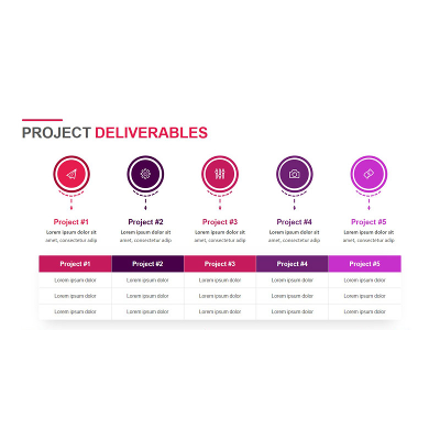 Best Project Deliverables Template Excel (Multiple Examples)