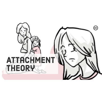 The Attachment Theory: How Childhood Affects Life icon