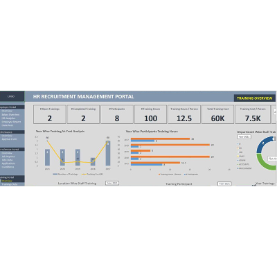 Best Recruitment Plan Template Excel (Dashboard+ Manager) icon