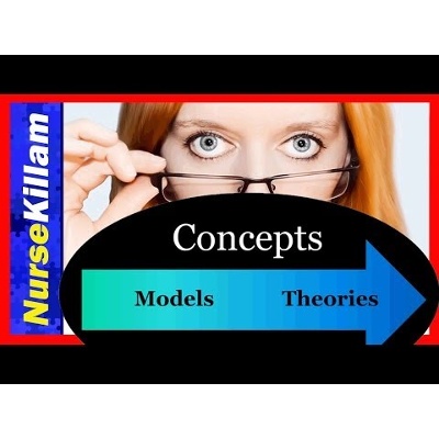 The difference between Concepts Models and Theories icon