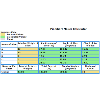 Pie Chart Maker Calculator icon