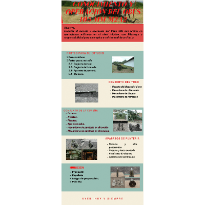 Copia de conocimiento y operación del obus 105 mm m2a2 – Infographic by Jose Yar icon