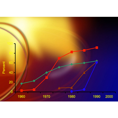 Bioinformatics and Computational Biology Solutions Using R and Bioconductor icon