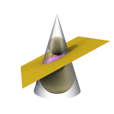 Curvas cónicas icon