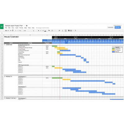 Agile Project Plan Template Excel | PMITOOLS.NET icon
