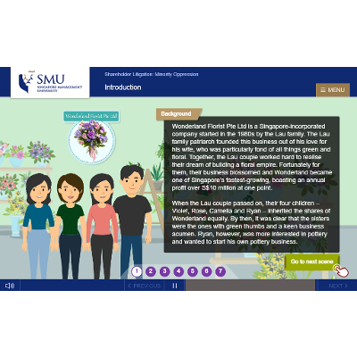 Corporate Law Learning Objects