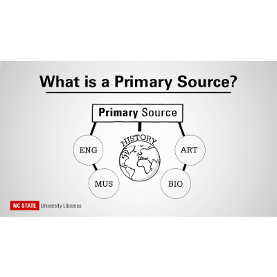 What is a Primary Source?