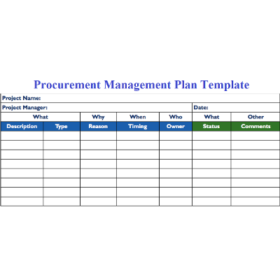 Download Procurement Management Plan Template - Projectemplates icon