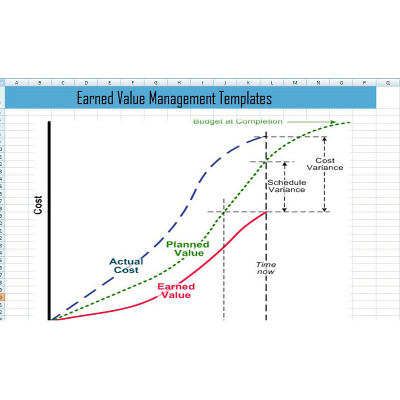 Earned Value Analysis Template - Excel 2022 icon