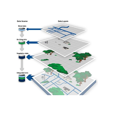 Geospatial System Analysis and Design (GEOG 583) icon