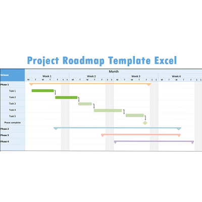 10+ Project Roadmap Templates Excel (According to PMBOK Standards) icon