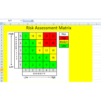 Excel Risk Assessment Matrix Template Format - Projectemplates icon