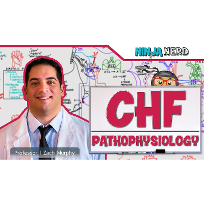 Pathophysiology of Congestive Heart Failure (CHF) icon