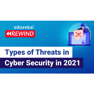 Types of Threats in Cyber Security in 2021|Cybersecurity Training|Edureka | Cybersecurity Rewind - 4